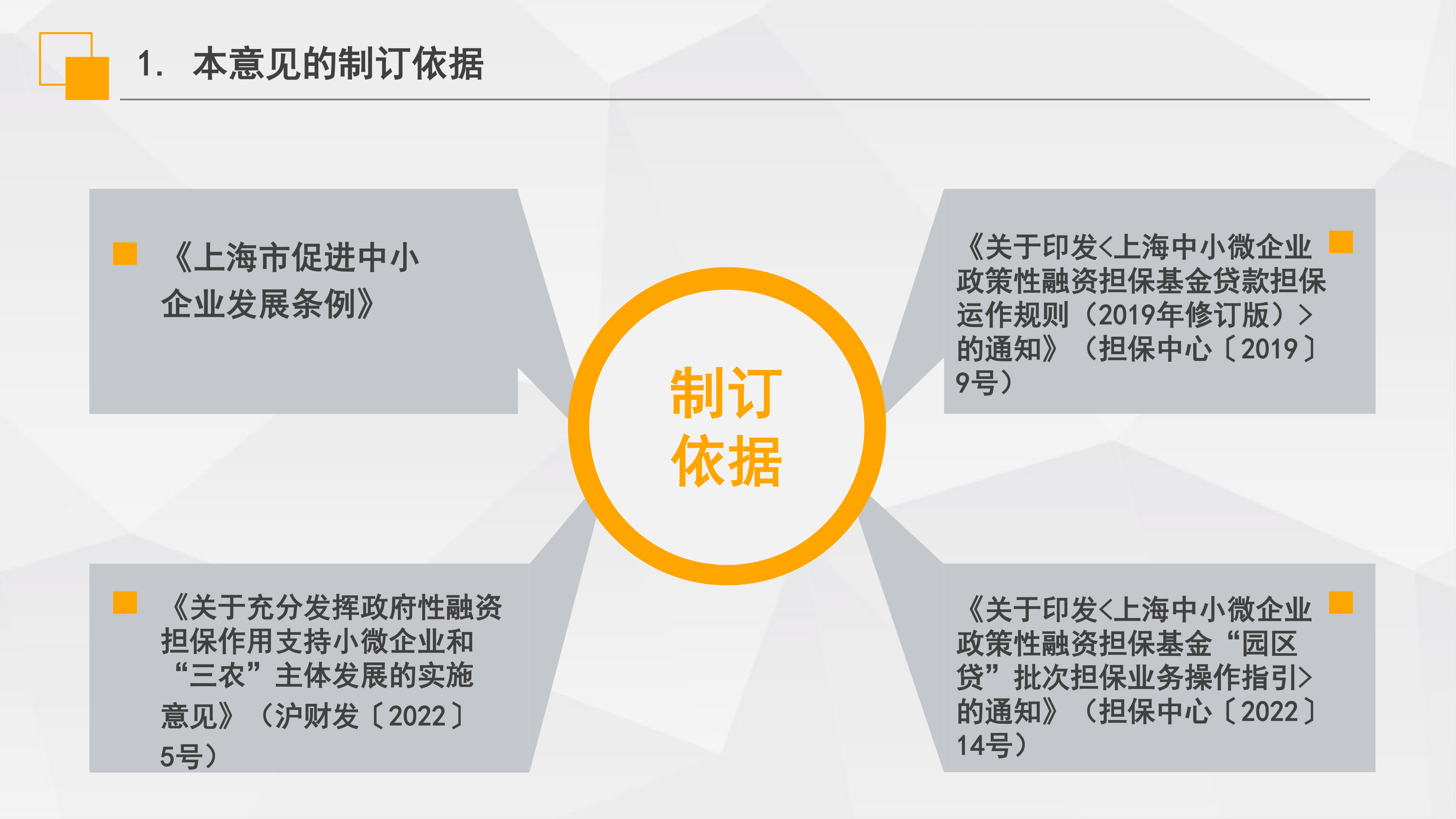 《虹口區(qū)“虹企貸”批次擔(dān)保業(yè)務(wù)實(shí)施意見》政策解讀_02.png