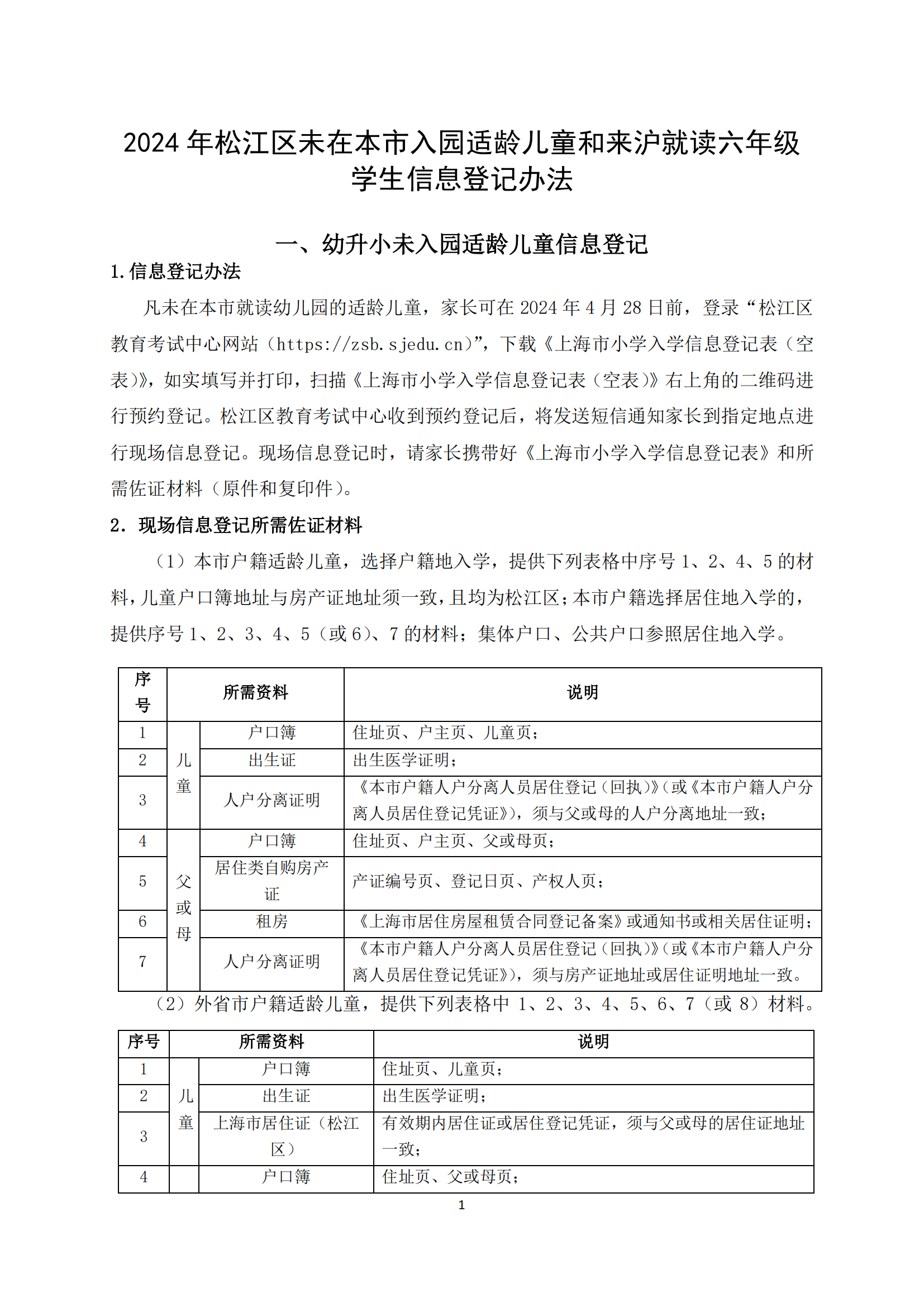 07：2024年松江區(qū)未在本市入園適齡兒童和來滬就讀六年級學(xué)生信息登記辦法_00.png