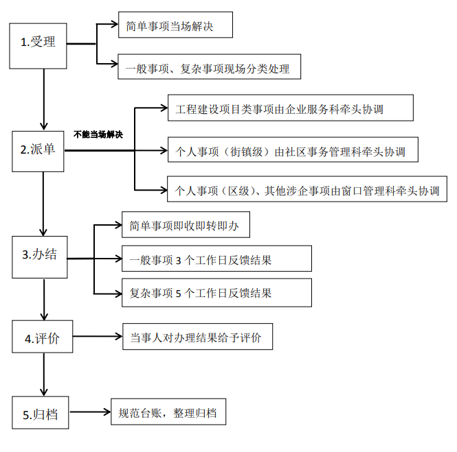 微信截圖_20221231100455.png