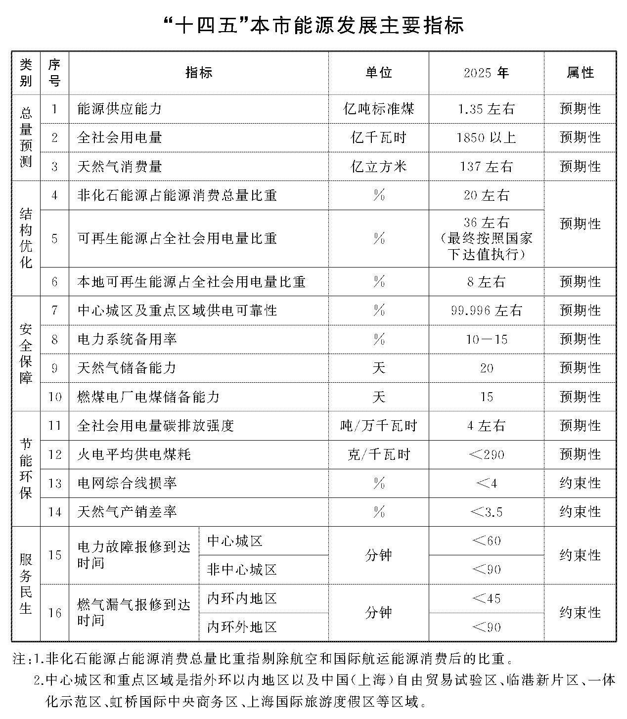 hff2204wz_頁(yè)面_10.png