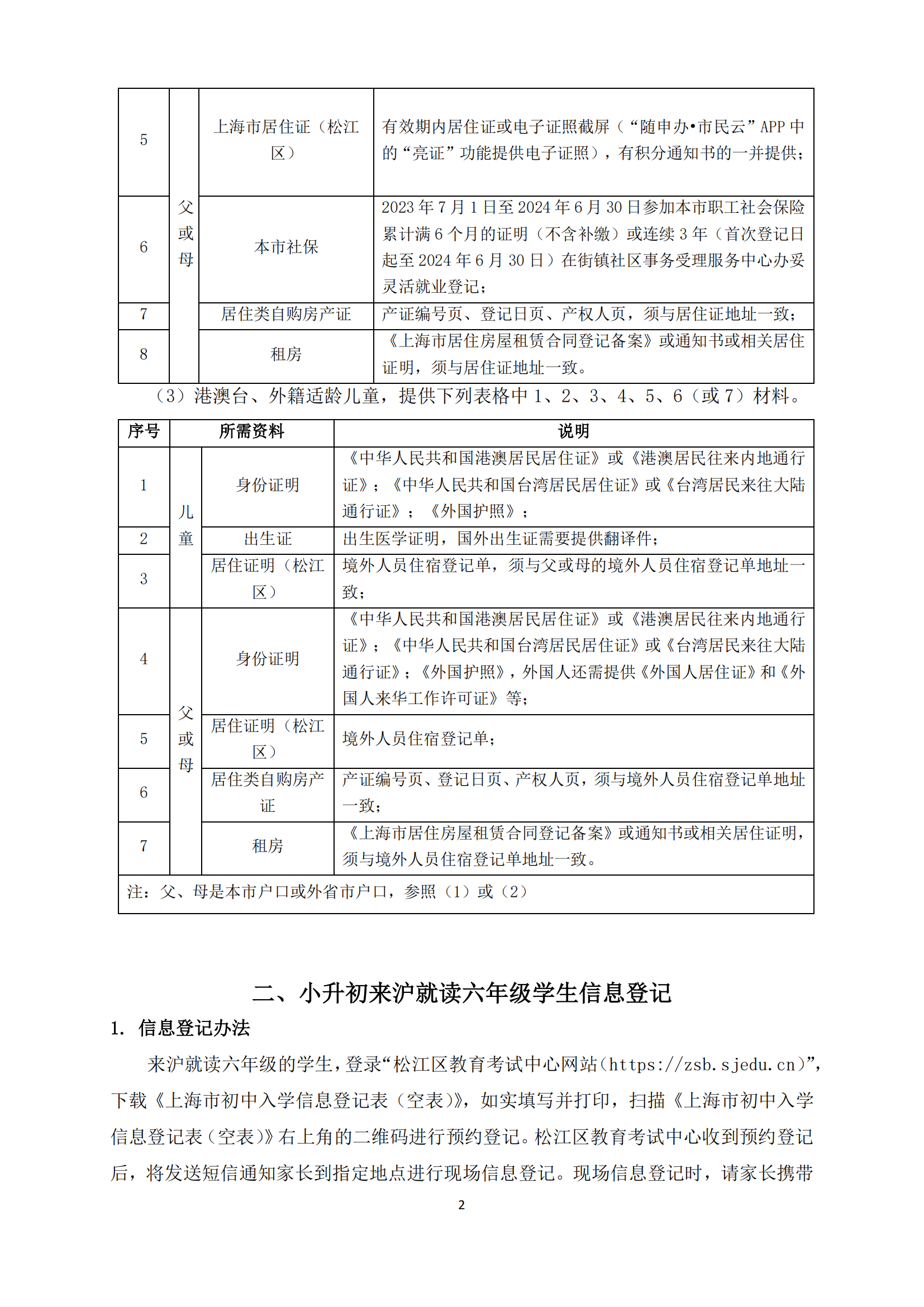 07：2024年松江區(qū)未在本市入園適齡兒童和來滬就讀六年級學(xué)生信息登記辦法_01.png