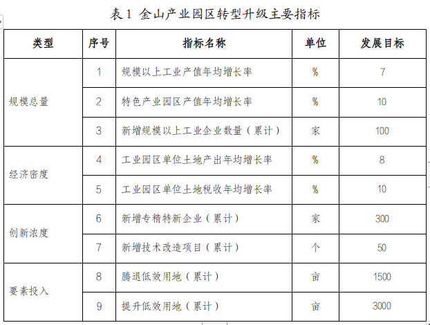 截圖錄屏_選擇區(qū)域_20231205095605.png