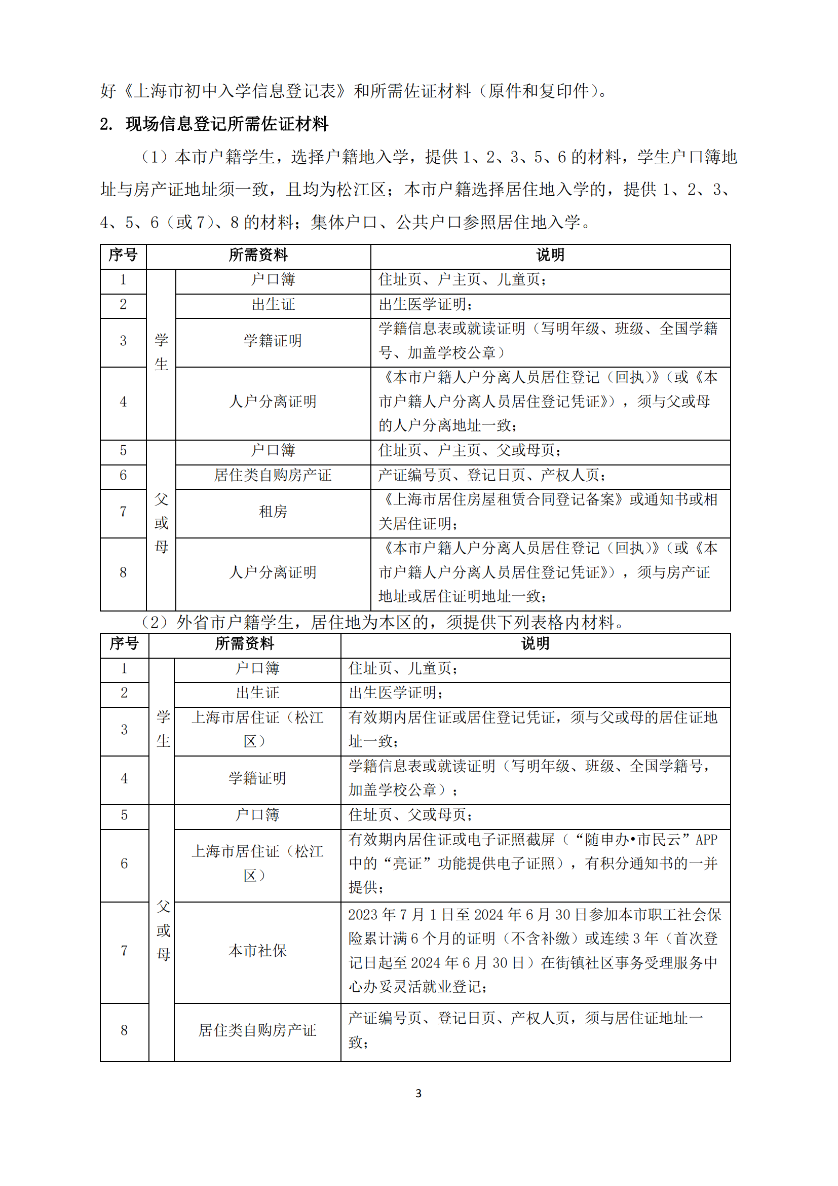 07：2024年松江區(qū)未在本市入園適齡兒童和來滬就讀六年級學(xué)生信息登記辦法_02.png