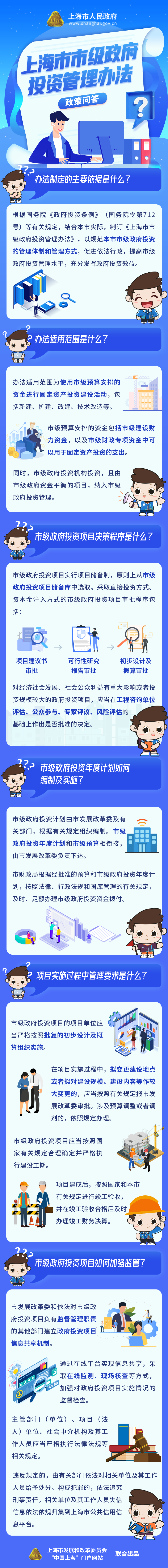 《上海市市級政府投資管理辦法》政策問答.png